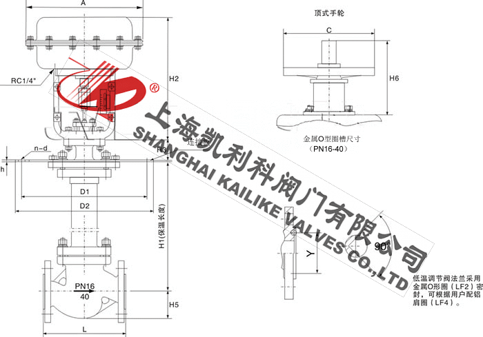 ZJHP、ZJHM气动调节阀外形结构图